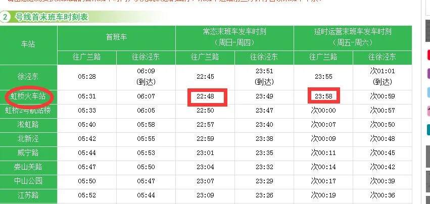 上海地铁二号线运营时刻表（广兰路地铁时间表）