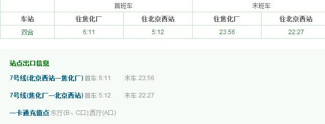 石景山到双合站具体地铁路线（双合地铁站几点）