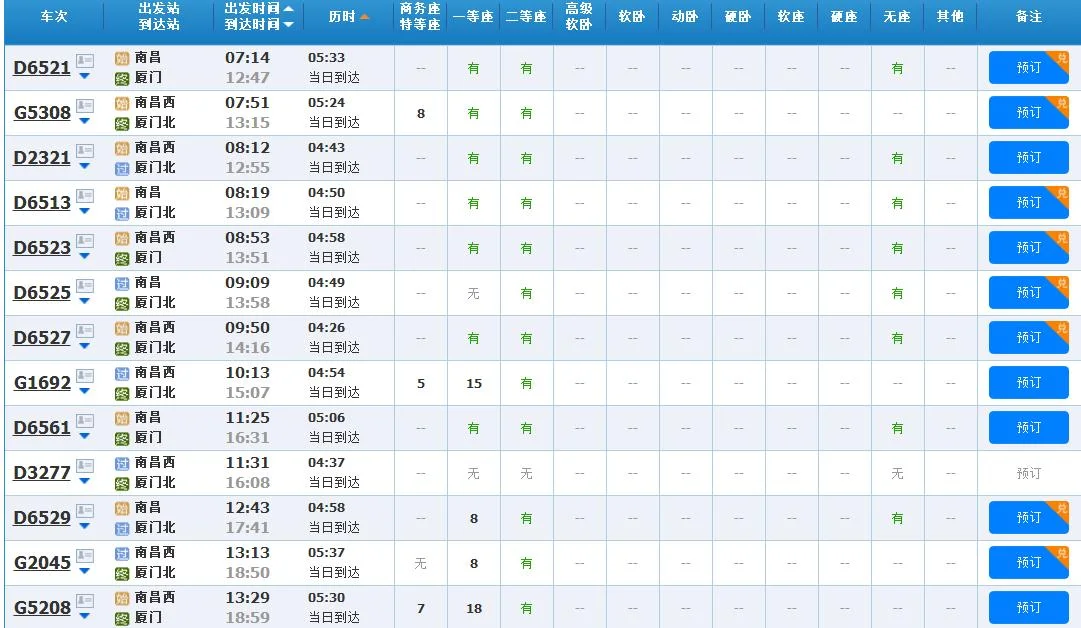 2020年2月27日9点45分从江西南昌到厦门的高铁车次是多少（南昌到厦门高铁时刻表）1