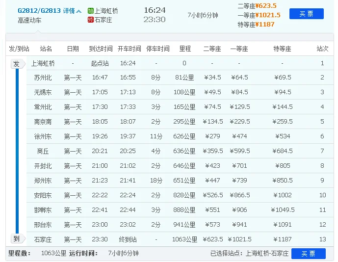高铁G2812次列车都在哪些车站停靠（g2812高铁时刻表查询）