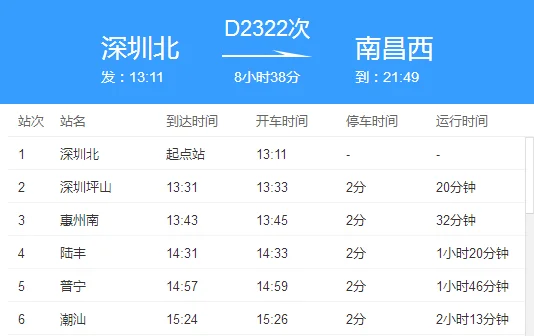 深圳到南昌有高铁吗（深圳至南昌高铁）