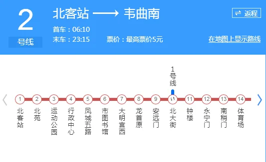 西安地铁一共要修几条线路分别从哪里到哪里（西安地铁有多少公里）