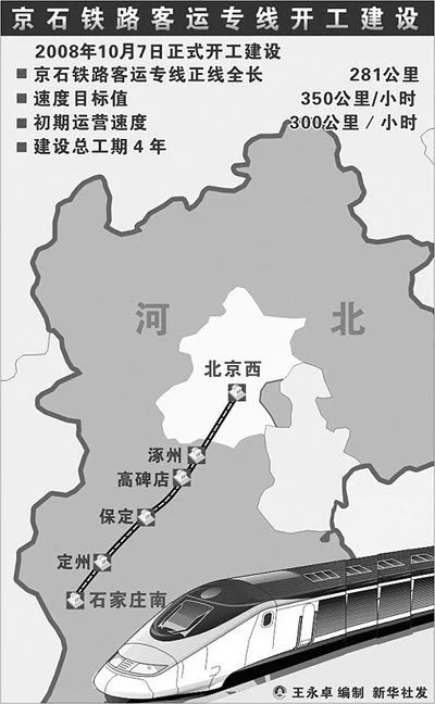 京石高铁和京石城际铁路是一回事吗（京石城际铁路高碑店西）
