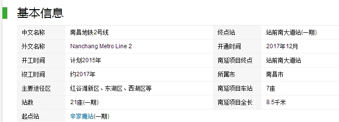 如果要乘坐南昌地铁二号线可以直接坐到八一广场站换乘南昌地铁二号线（南昌地铁二号线到吾悦广场吗）3