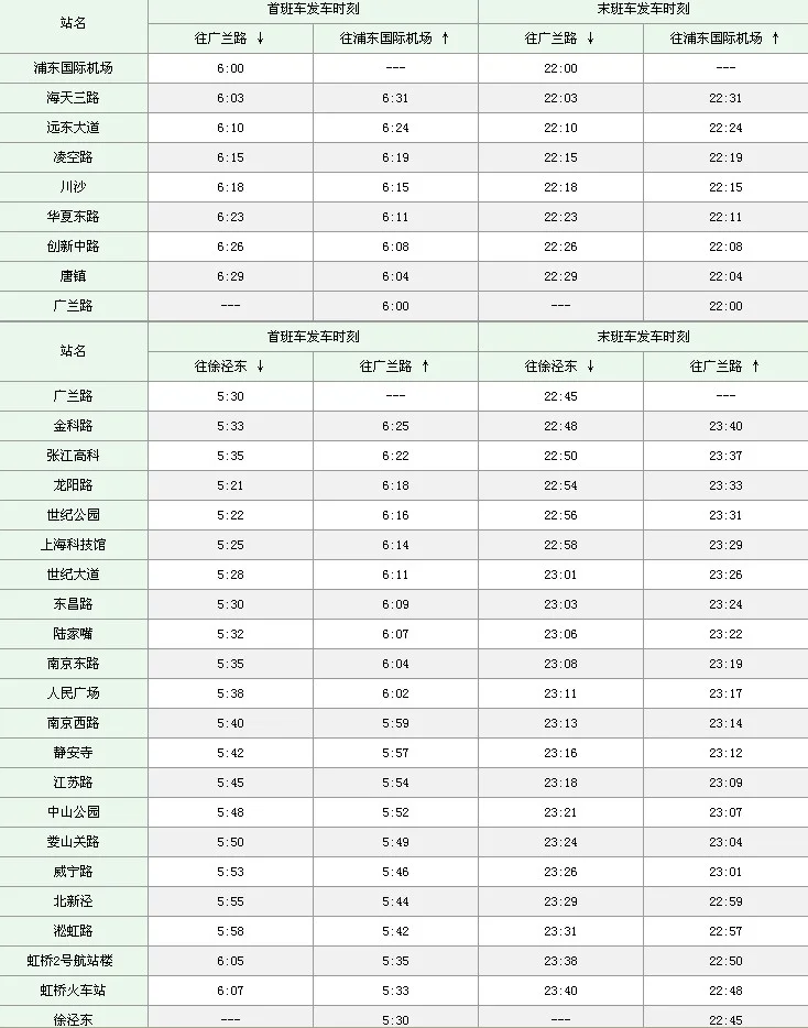 上海地铁2号线停运时间问题（疫情期间上海地铁2号线运行时间）