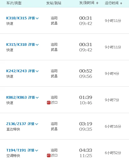 洛阳到武汉高铁多长时间(洛阳到武汉高铁时刻表)4