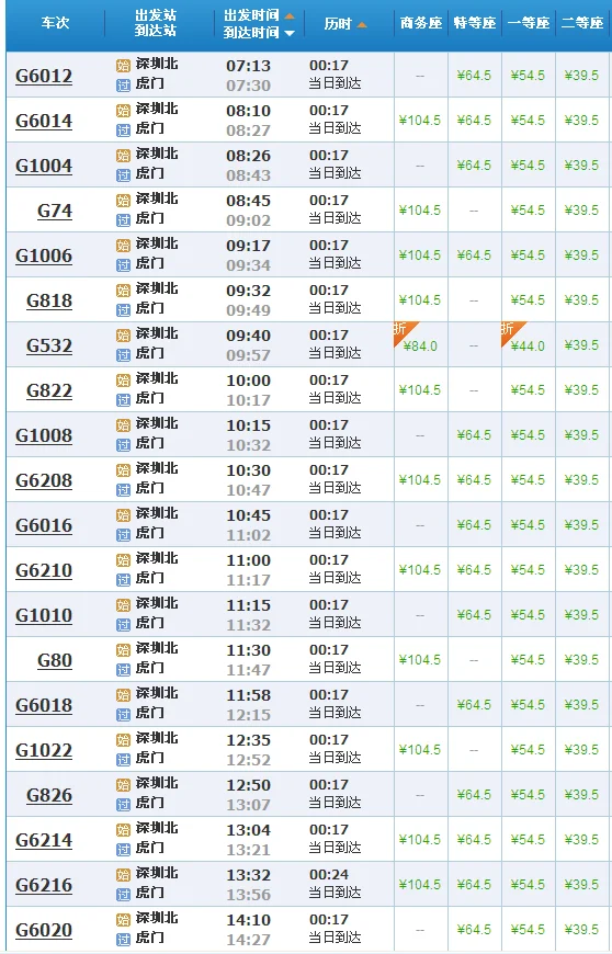 深圳北站下动车后怎么坐车去东莞长安 详细点谢谢（深圳北地铁到长安北要怎样走）