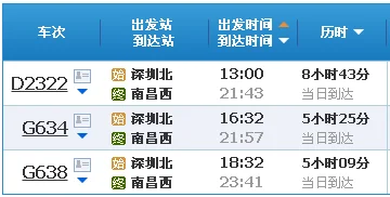 中国目前已经开通的高速铁路和近年要开工的高速铁路有哪些（深圳到安庆高铁）