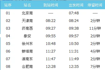 黄山至北京高铁途经哪些城市（黄山北到北京高铁）2