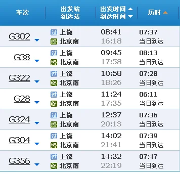 高铁2334次列车途径停靠站（上饶至北京高铁）