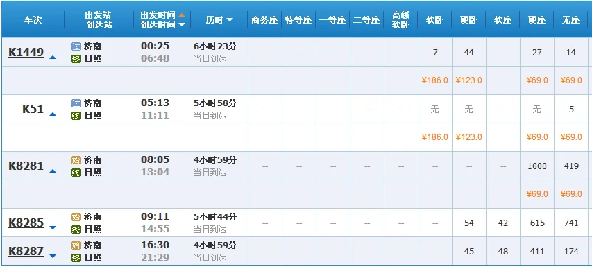 济南至日照什么时候通直达的动车高铁（济南到日照高铁多少钱）2