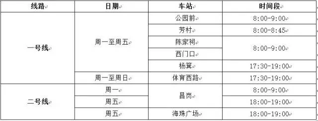 广州地铁几号线人最多 什么时候（广州地铁最多人）