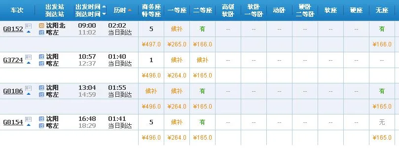 京沈高铁站喀左站具体位置（喀左高铁站）5