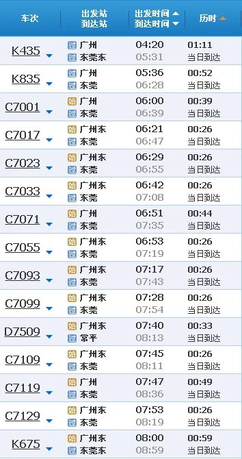 广州地铁4号线换乘地铁5号线可以到广州火车站吗(广州地铁黄村到火车站)