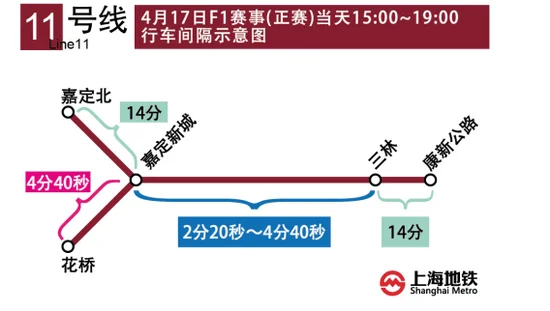 上海地铁人民广场站各个出口对应的路是什么(上海人地铁站限流)