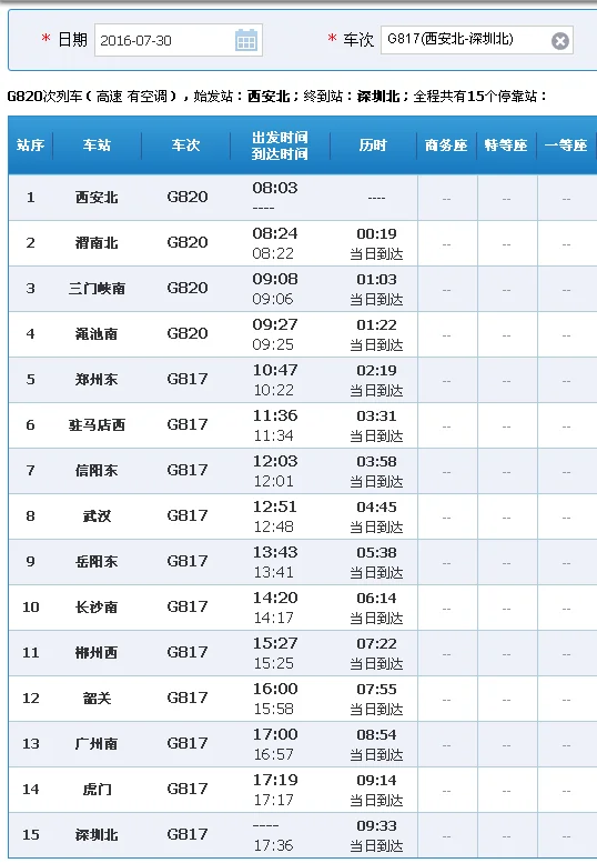 郑州东到深圳北G817中途经过哪些站（g817高铁）2