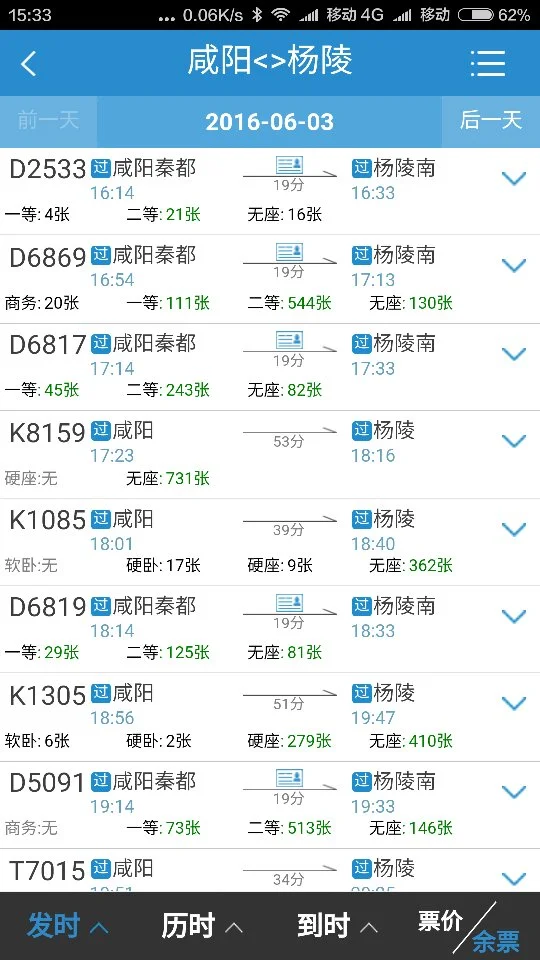 杨凌高铁时刻表（咸阳到杨凌的高铁车次）