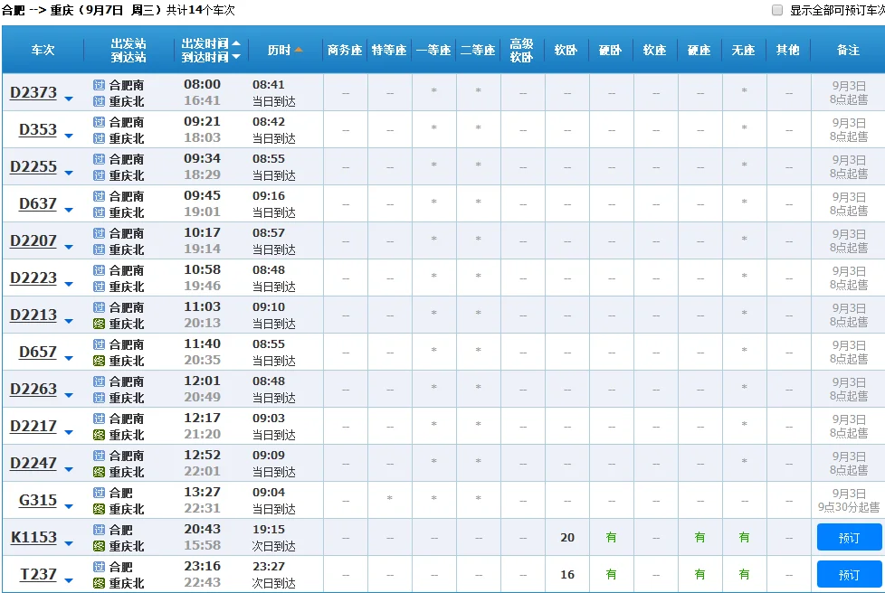 合肥南到重庆北 一天几班（合肥南站到重庆北高铁）1