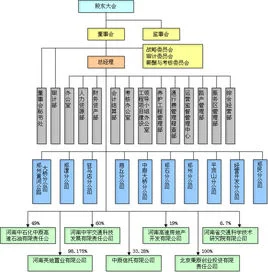 江西省铁路投资集团公司的介绍(江西省铁路投资集团公司)2