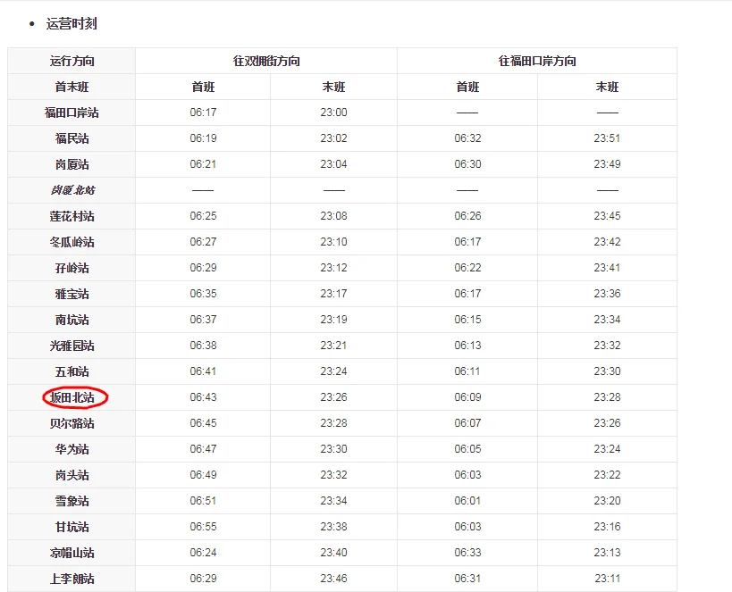 深圳地铁最早几点开始运行(坂田最早地铁时间)4
