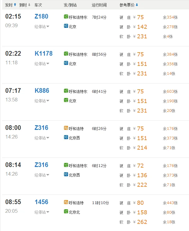 湖北即将建设的一座高铁站站台规模多大有哪条高铁线经过(呼乎北高铁)2