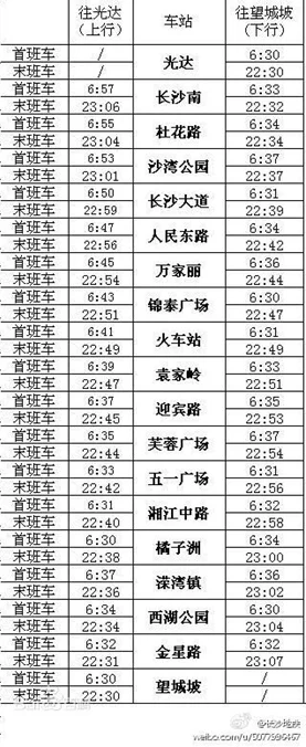 长沙地铁2号线头班车从望城坡站什么时候可到长沙火车南站站(望城坡到长沙火车站坐地铁要多久)2