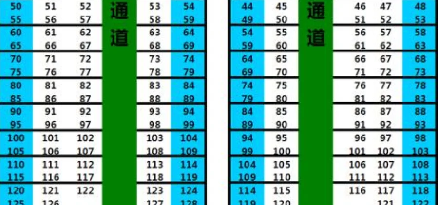 国内列车时速如何划分（铁路118）6