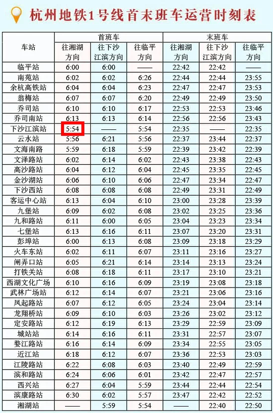 杭州火车东站地铁晚上几点停(杭州东到下沙地铁末班车)1