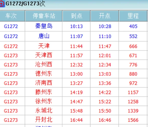 中国哪些城市有高铁（天津到开封高铁）