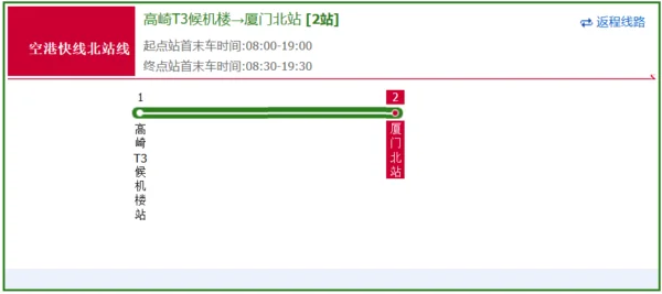 厦门火车站到机场有多远（厦门站有地铁去机场）3