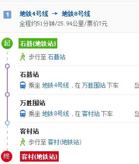 番禺广场做什么车可以到石基地铁站（客村到石基地铁站）