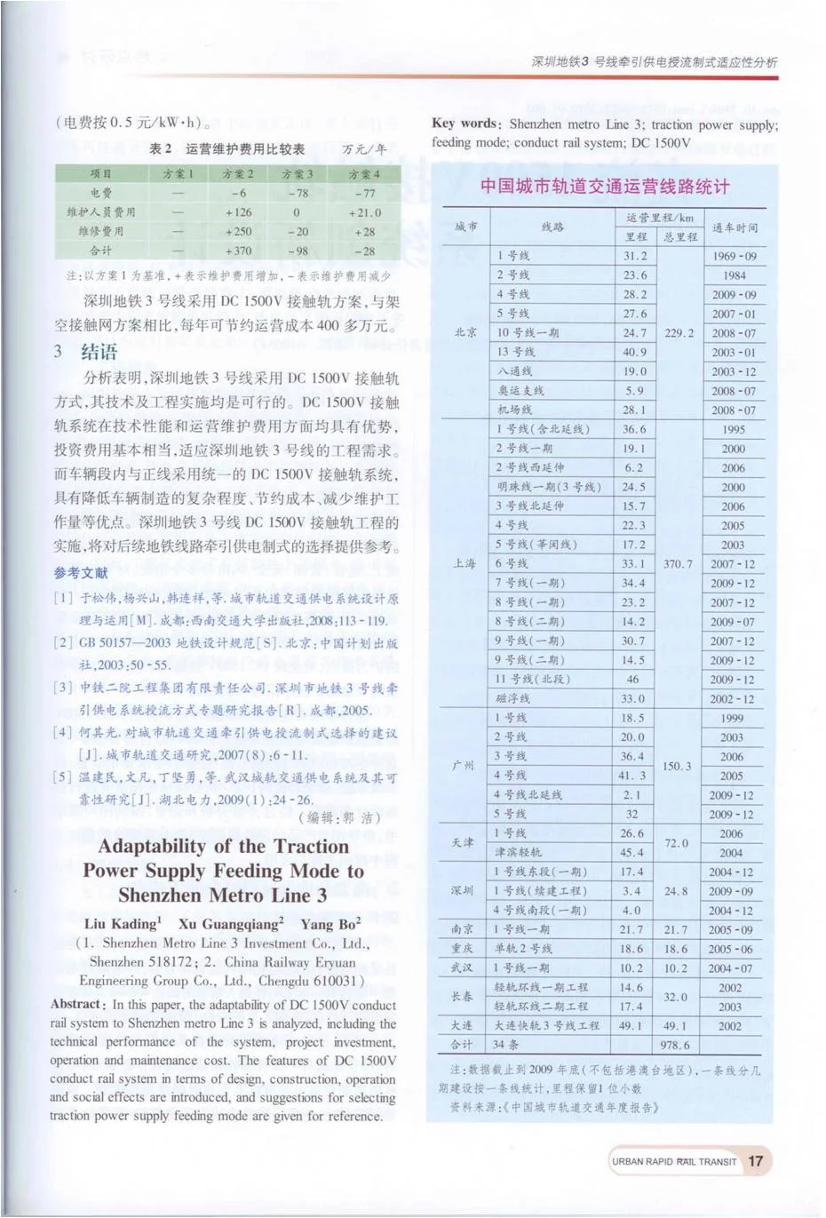 目前全国轨道交通呈现出怎样的发展格局（目前年全国城市轨道交通线路总长）
