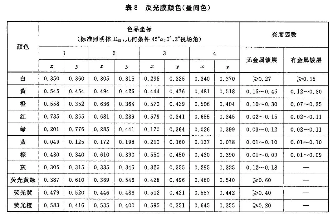 南京地铁6号线将来会开通线路标识颜色是玫瑰色吗（南京地铁标识色rgb）3