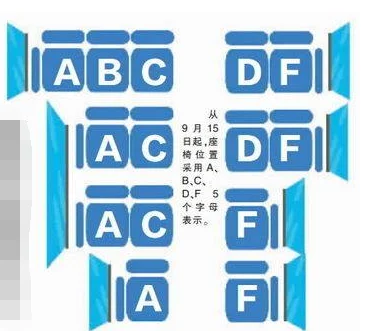 高铁座位号码10A 10B 10C挨着一排吗（高铁连坐）2