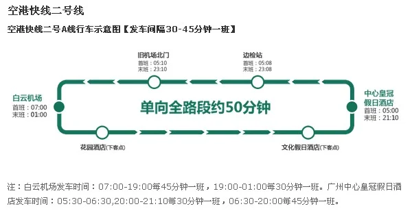 如何坐地铁到白云机场（厦滘地铁站到白云机场）