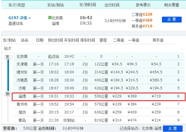 北京南站高铁发往厦门北站的是否有经过山东淄博(北京南站到淄博的高铁)3