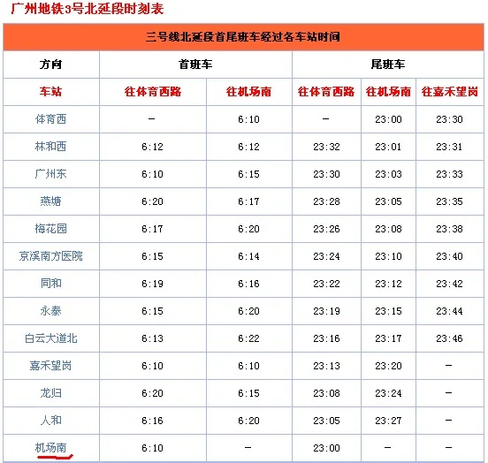 广州地铁早上几点开始运行（广州机场地铁几点开门）2