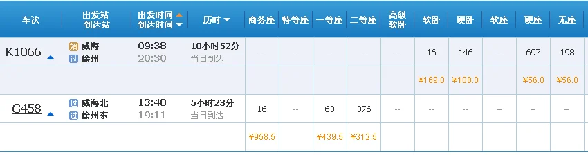 威海到徐州火车车次时刻表（威海到徐州高铁时刻表）