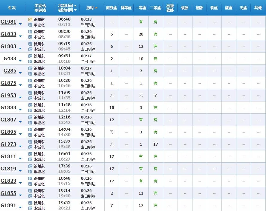 徐州到浙江高铁经过哪些城市（徐州到鳌江高铁时刻表）