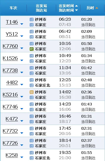 中国第一条铁路是什么铁路（沙河铁路）