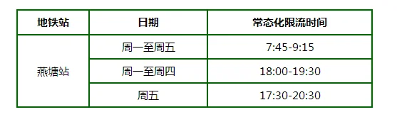 燕塘地铁站限流严重吗早上一般等多久才能坐上地铁(地铁站燕塘)