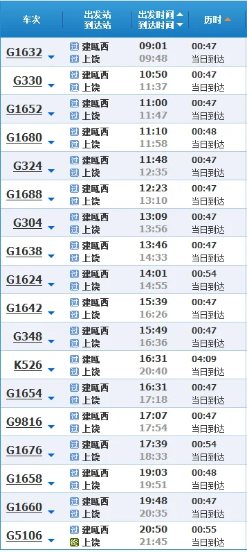 贺州有没有高铁（贺州高铁时刻表）