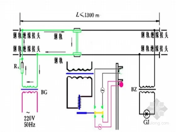 轨道交通信号系统的简介（轨道交通车载系统）1