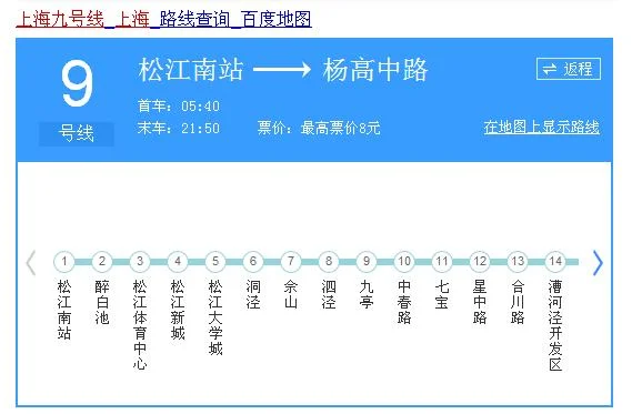 上海地铁9号线租房哪里便宜（上海地铁9号线沿线房价）