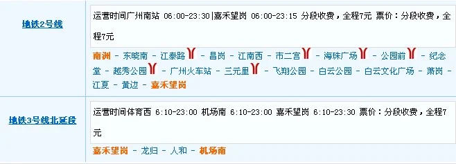 南洲站至广州机场地铁（机场地铁到南洲地铁路线）