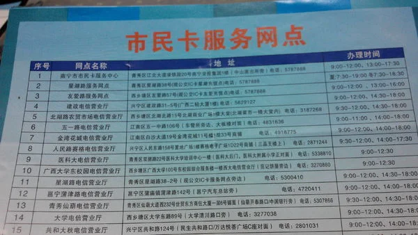 南宁地铁一号线哪站可以办市民卡（南宁市民卡充值点地铁站）4