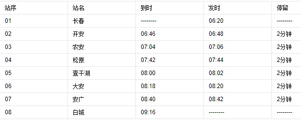 长白山是哪个火车站(长白铁路车次)2