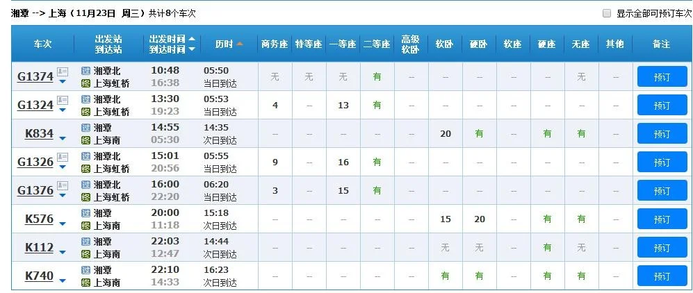 高铁2334次列车途径停靠站（上海到湘潭高铁）