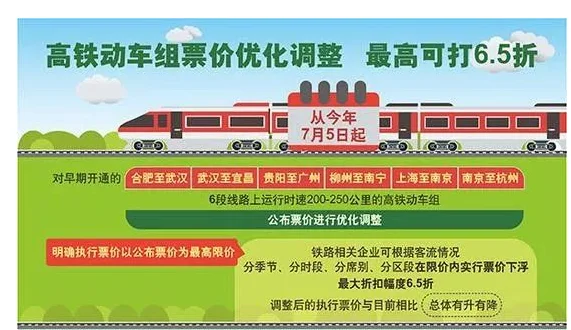 广州高铁线路有哪几条线（广东高铁项目）2