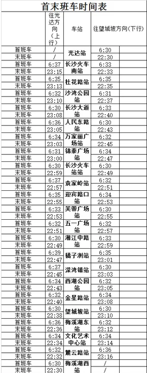 长沙南到长沙站地铁要多久（长沙站到地铁站吗）